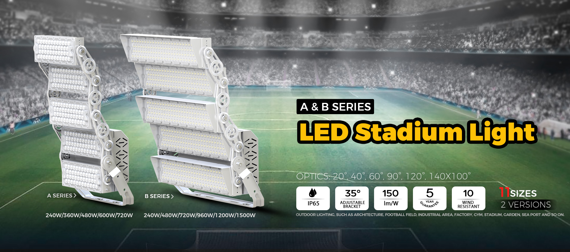 Everything You Need To Know Before Buying Led Stadium Light