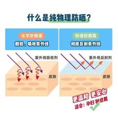 FANCL芳珂物理防晒霜露无添加隔离SPF50+敏感肌孕妇可用60ml