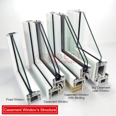 UPVC Casement Window--60#