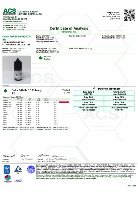 Delta 8 Disposable Vape 2ml-King Louis XIII(Indica)