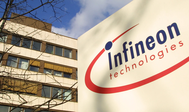 Infineon Technologies: Enabling IoT and Sensor Technology for a Connected World