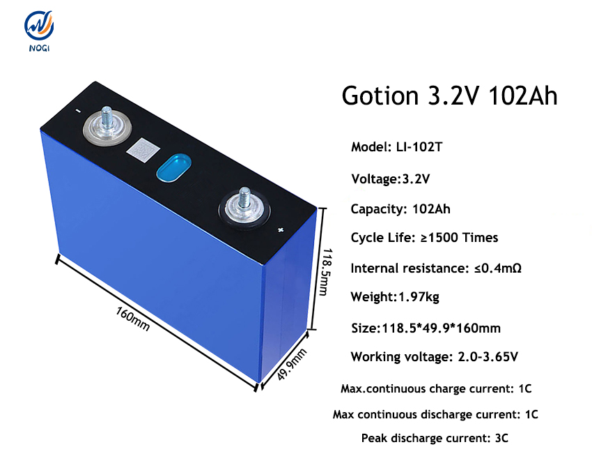 Gotion 102ah 3 2v Lifepo4 LFP Cells For Home Solar Energy Storge EV