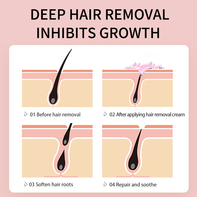 5 Mins Efficiency Private Label Natural Organic Herbal Full Body Painless Depilatory Men Women Permanent Hair Removal Cream