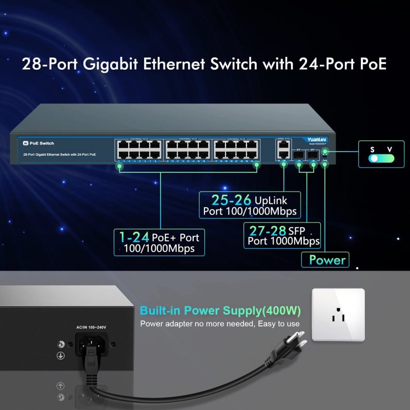 24 Port Gigabit Ethernet PoE Switch with 2 Uplink Gigabit Port &amp; 2 SFP Port, YuanLey Unmanaged 24 Port PoE+ Network Switch, Rackmout, Build in 400W Power, Support 802.3af/at, Plug and Play
