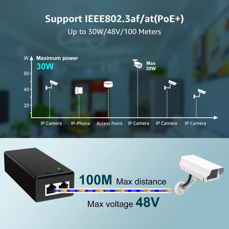 YuanLey Gigabit PoE Injector 30W, PoE+ Injector Converts Non-PoE to PoE+, Power Over Ethernet Injector 48V IEEE 802.3at/af, 10/100/1000Mbps PoE Adapter Plug &amp; Play, Distances Up to 325 Feet