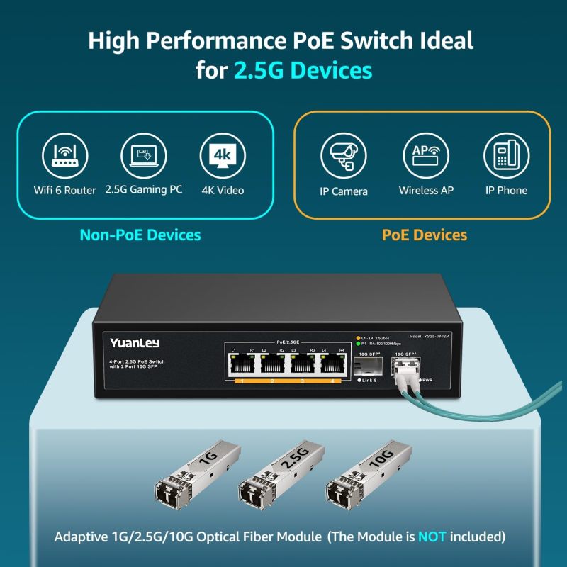 YuanLey 6 Port 2.5G PoE Switch Unmanaged, 4 x 2.5G Base-T PoE Ports, 2 x 10G SFP, IEEE802.3af/at, 78W, Compatible with 100/1000/2500Mbps, Metal Fanless, Desktop/Wall Mount 2.5Gbe Network Switch