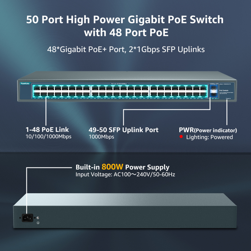 YuanLey 48 Port Gigabit PoE Switch Unmanaged with 2 1000Mbps SFP Uplink, 50 Port 802.3af/at 800W High Power PoE+ Network Switch, Metal Rackmount Power Over Ethernet Switch