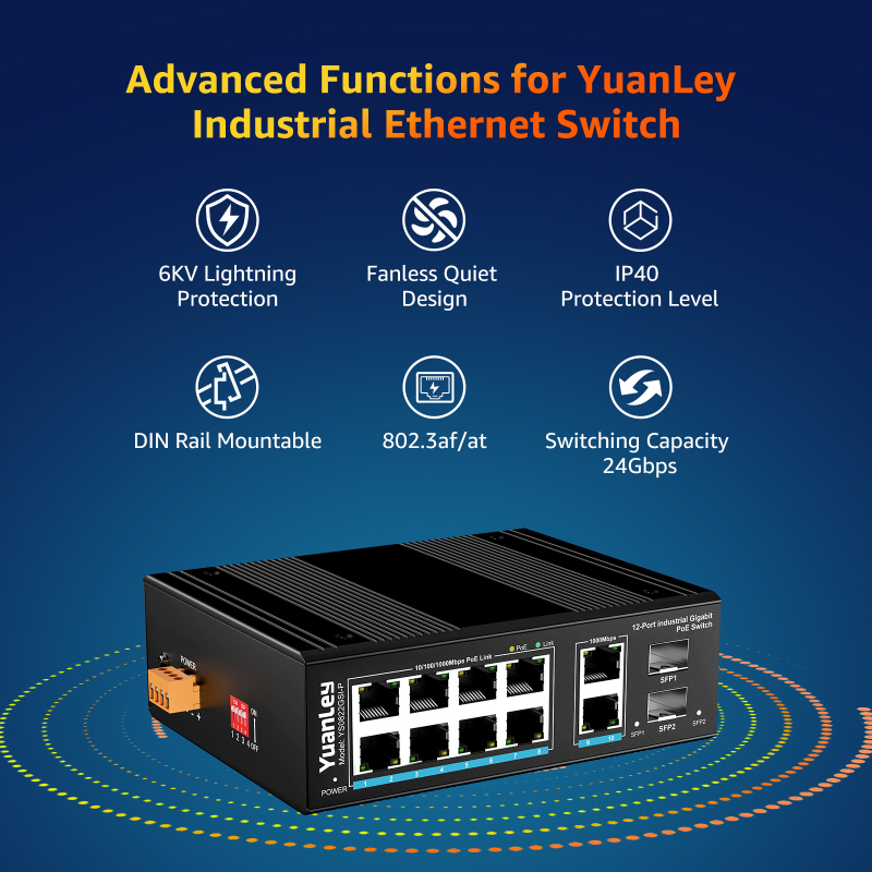 YuanLey 12 Port Industrial Switch with 8 Port PoE Gigabit, 2 1000Mbps Uplink, 2 SFP Port, Unmanaged DIN-Rail PoE Switch, IEEE802.3af/at, 24Gbps Switching Capacity, IP40, Extend, AI Watchdog, Fanless