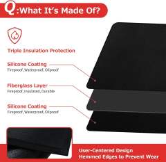60x40 Inch Double-Sided Fireproof Fireplace Mat, Waterproof & Oil Proof BBQ Under Grill Mat, Fiberglass Wood Stove & Hearth Rug, Ember & Spark Floor Protector for Deck & Patio, Black