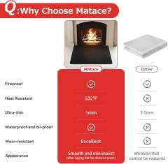 60x40 Inch Double-Sided Fireproof Fireplace Mat, Waterproof & Oil Proof BBQ Under Grill Mat, Fiberglass Wood Stove & Hearth Rug, Ember & Spark Floor Protector for Deck & Patio, Black