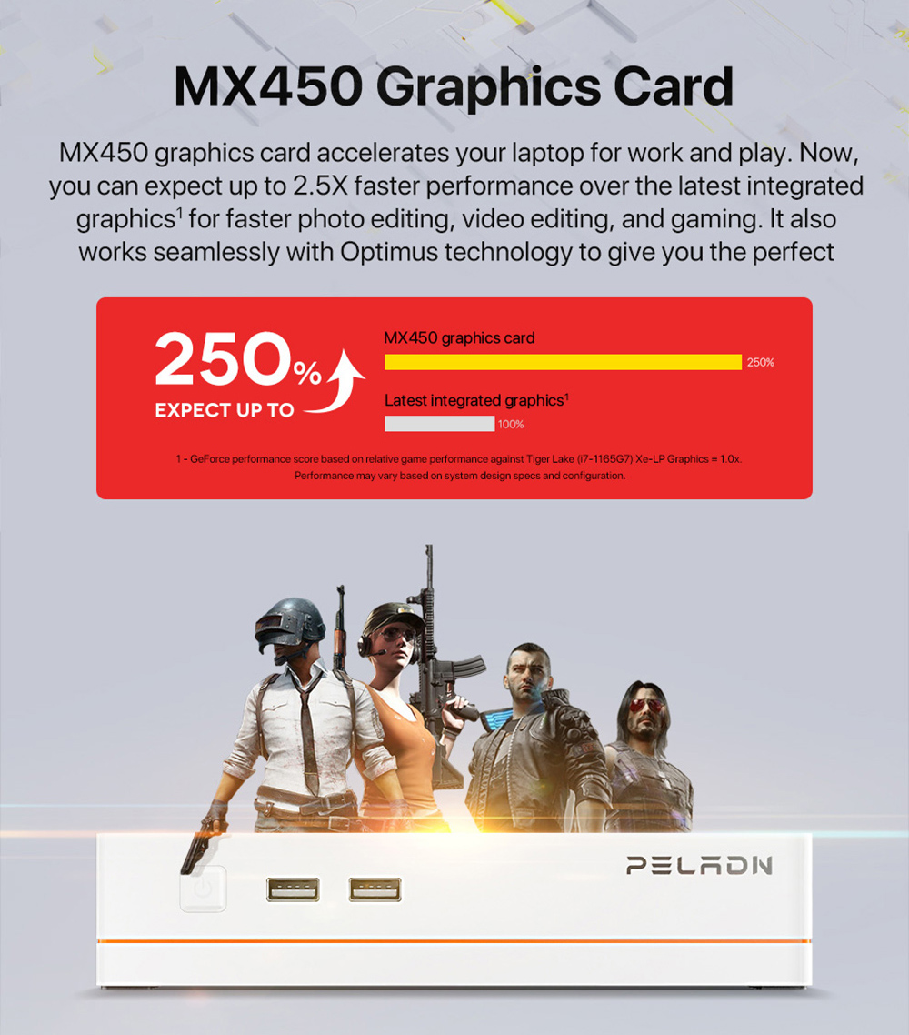 PELADN, HI-3, Mini PC, MX 450, Video Card, Video Graphics Card