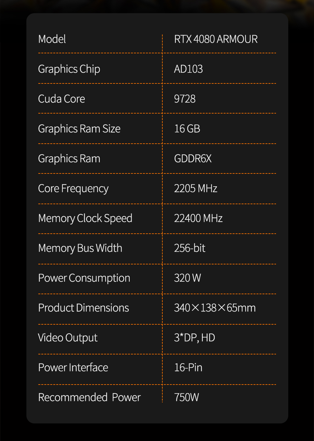 PELADN, RTX 4080, 16GB RAM, Graphics Card, Gaming Graphics Card, Video Card