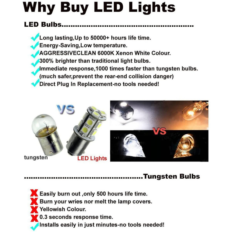 2x Car LED 1156 BA15S Light Bulbs for Backup Turn Signal Brake Tail Lamp