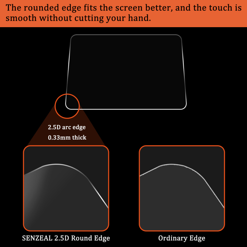 SENZEAL HD Screen Protector for Tesla Model 3 Model Y Tempered Glass Navigation Touch Screen Protector Accessories 9H Anti-Fingerprint Anti-Impact