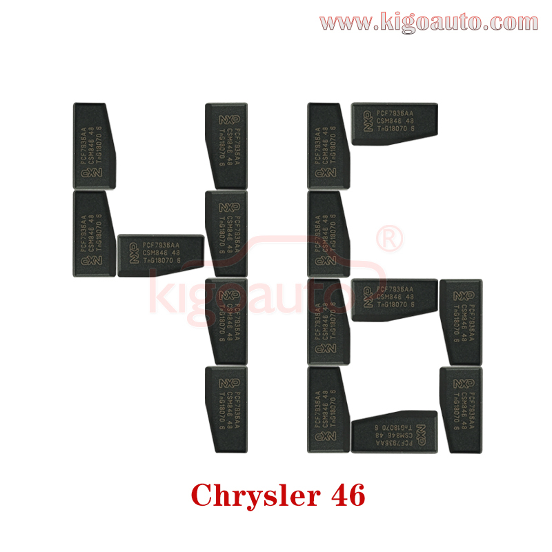 Chrysler46 Crypto