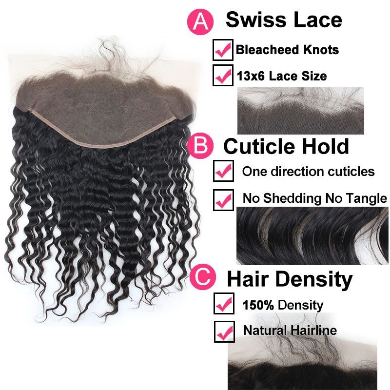 150% Density 13X6 Ear To Ear Lace Frontal Closure Human Hair Brazilian Virgin Hair  Deep Wave Nautral Color Bleached Knots