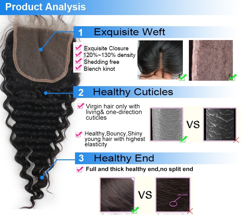 7A 5x5 Brazilian Deep Wave With Closure 3 Bundles Hair Weave With 1 Lace Closure Brazilian Virgin Human Hair Weave Bundles