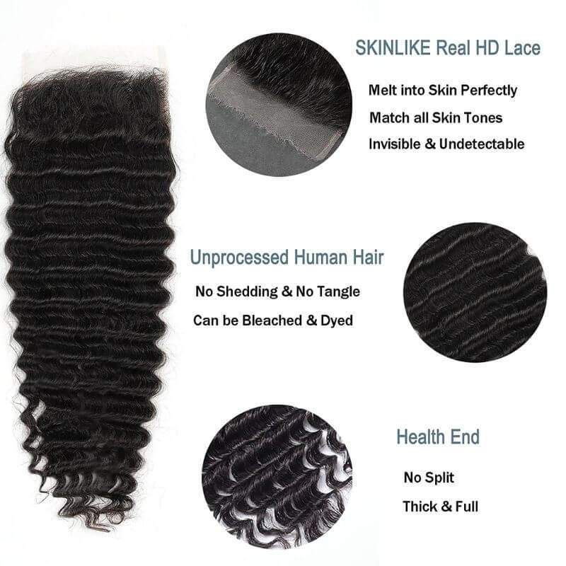5x5 Deep Wave Skinlike Real HD Lace Frontal 0.14mm Ultra Thin Invisible Lace Pre-plucked Clean Natural Hairline Skin Melt Swiss Lace Frontal Piece Natural Black  12-22 inch