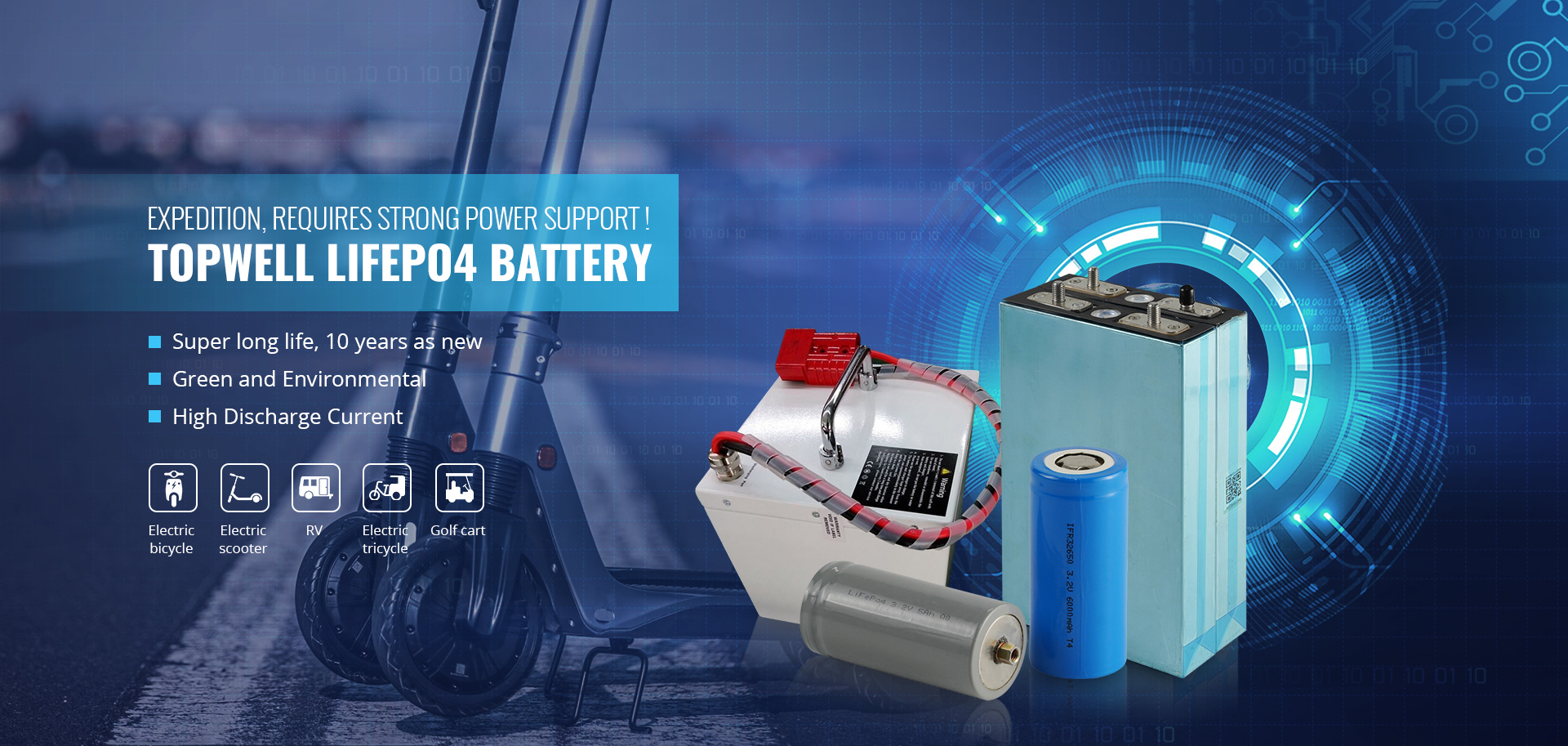 lifepo4 battery for electric scooter, lithium iron phosohate battery for electric vehicle