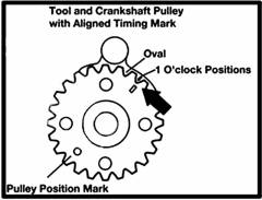 Timing Tool Set for VAG 1.6/ 2.0Litre TDi PD Common Rail Diesel Engines