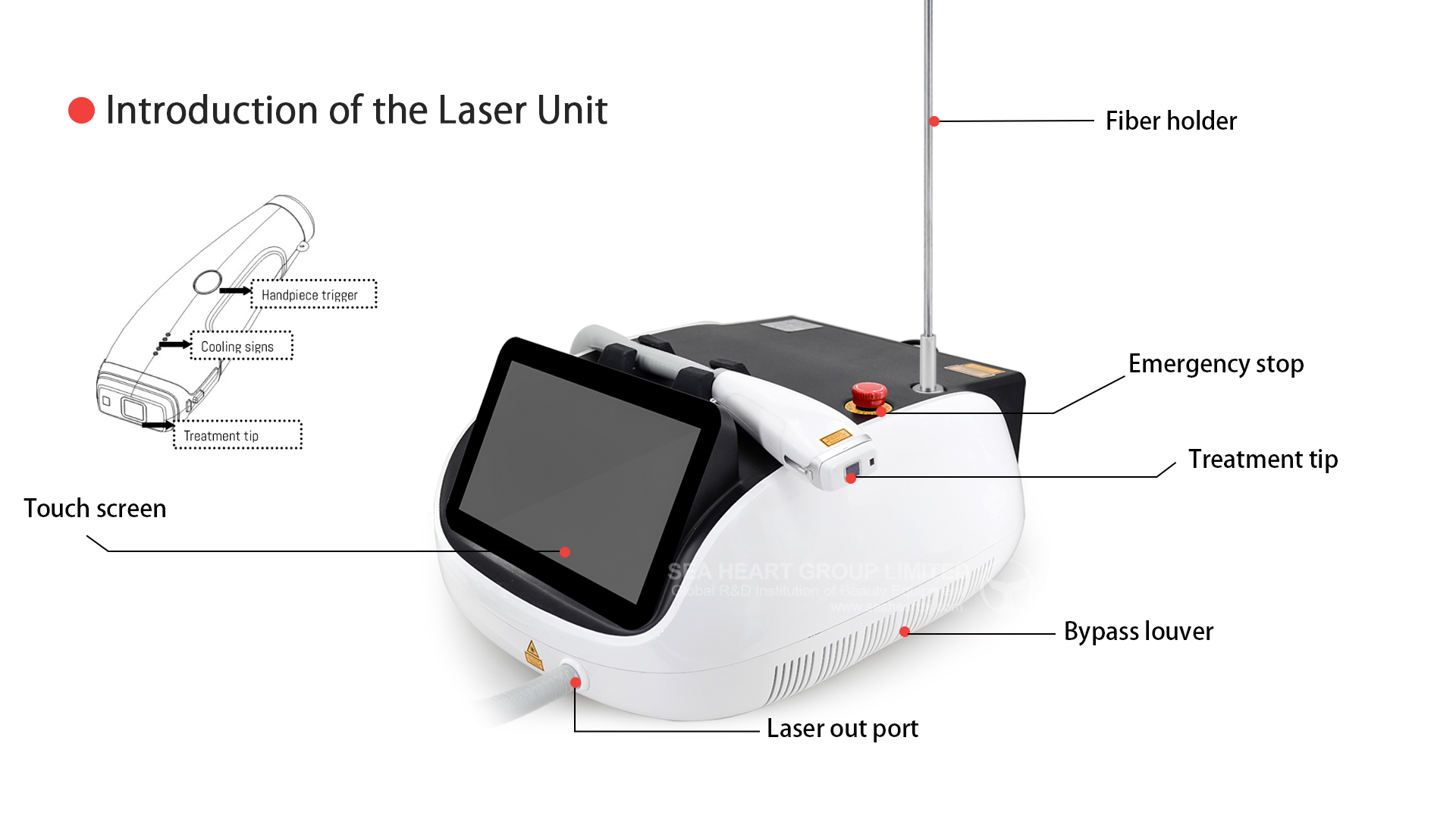 best laser hair removal machine professional