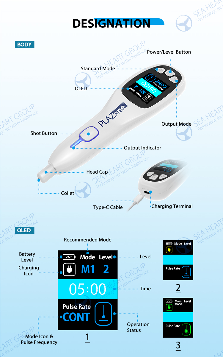 PLAZONE PLASMA PEN