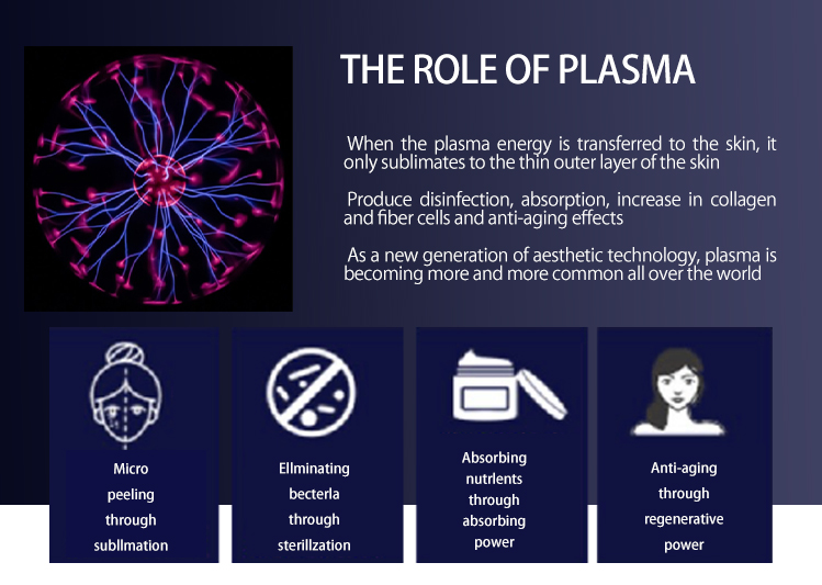 PLASMA SHOWER handle functions