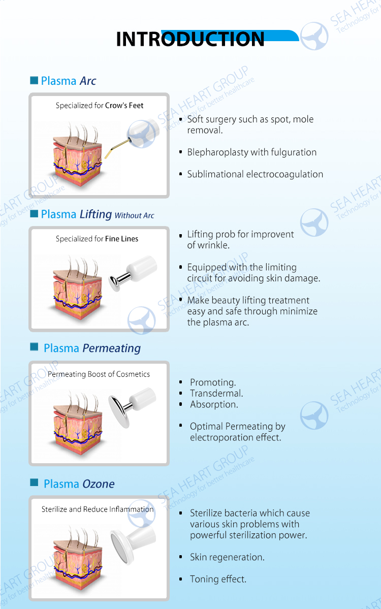 plasma machine skin care plasma pen beauty machine