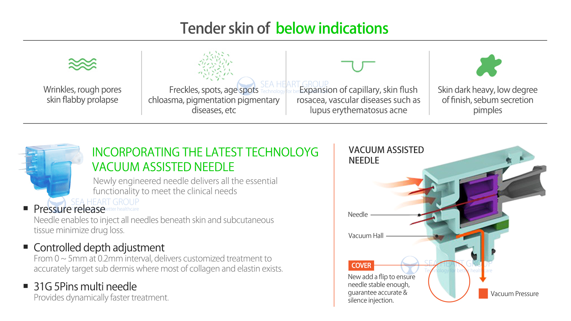 skin rejuvenation