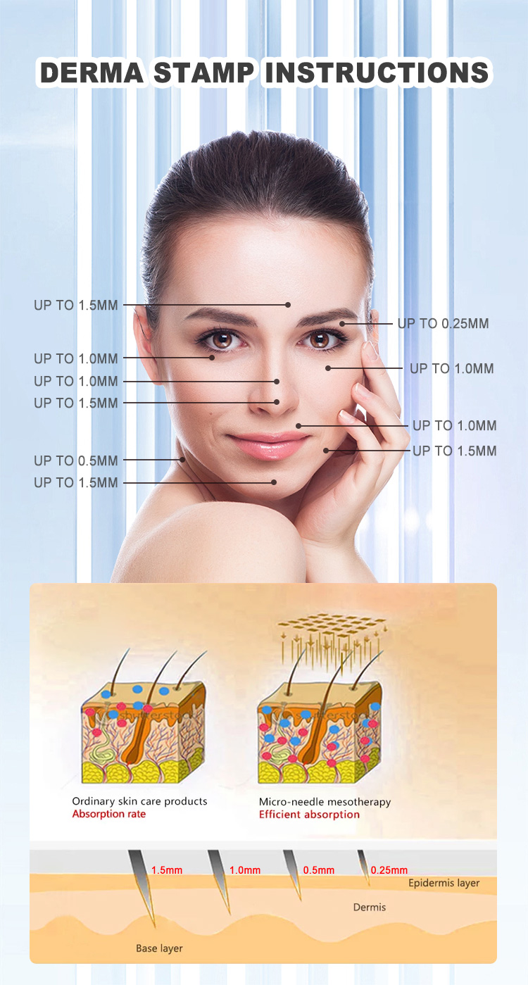 derma stamp function image