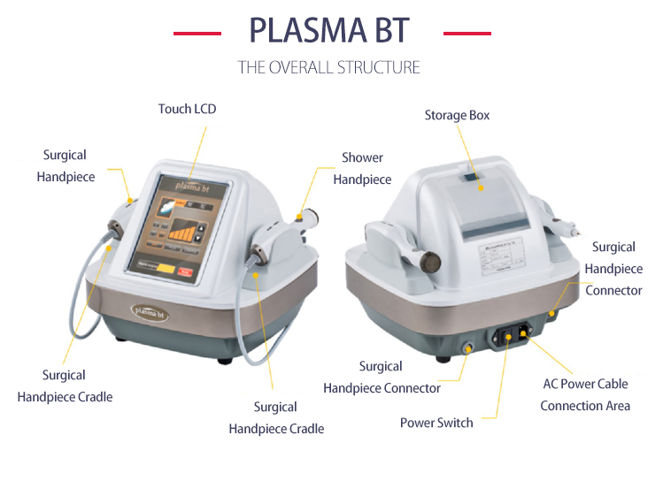 plasma pen professional