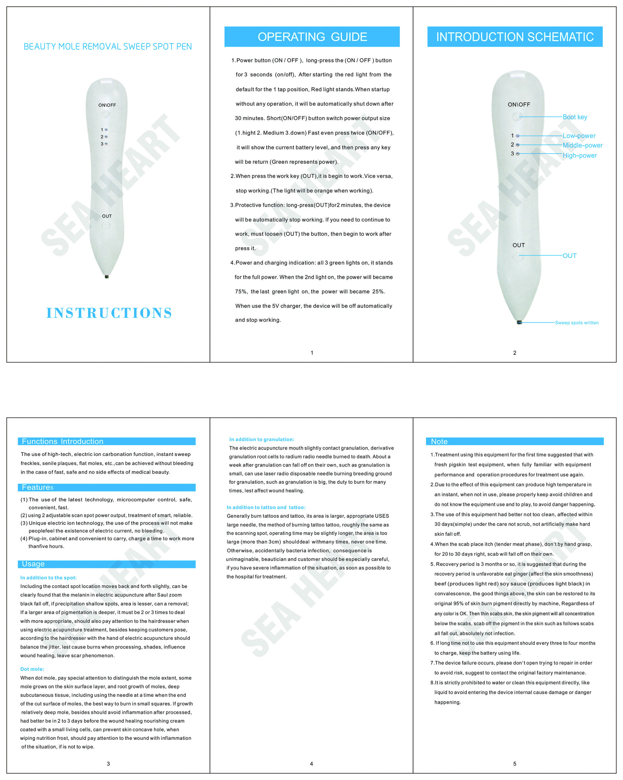 fibroblast plasma pen machine