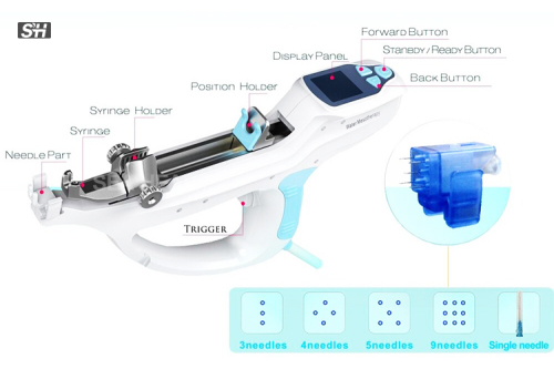 H5 Water Mesotherapy Injector System