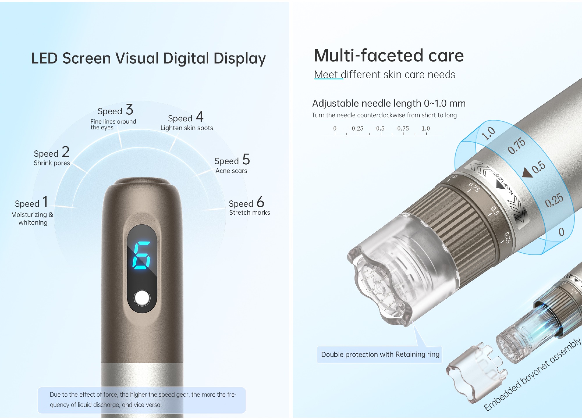 6 speeds skin pen H3