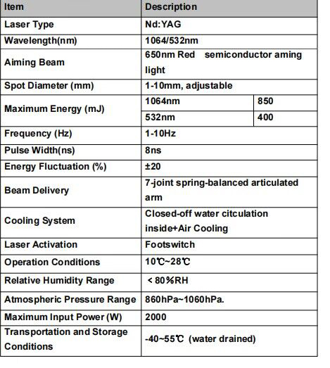 specification of picosecond laser machine bella-7