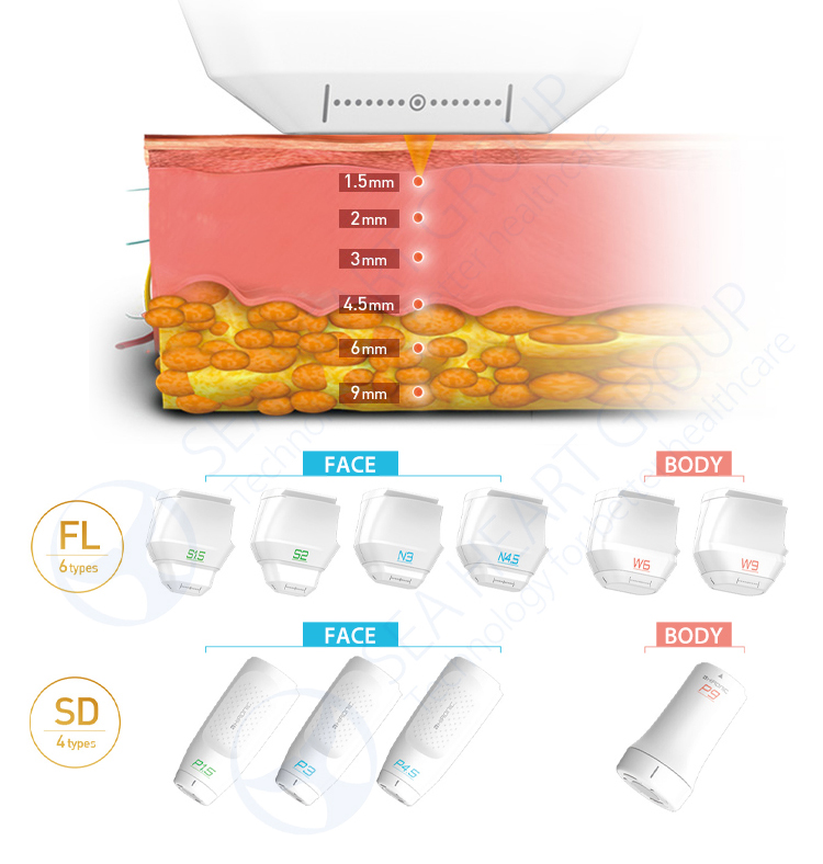 10D HIFU machine cartridges for face and body 1.5mm 3.0mm 4.5mm depths