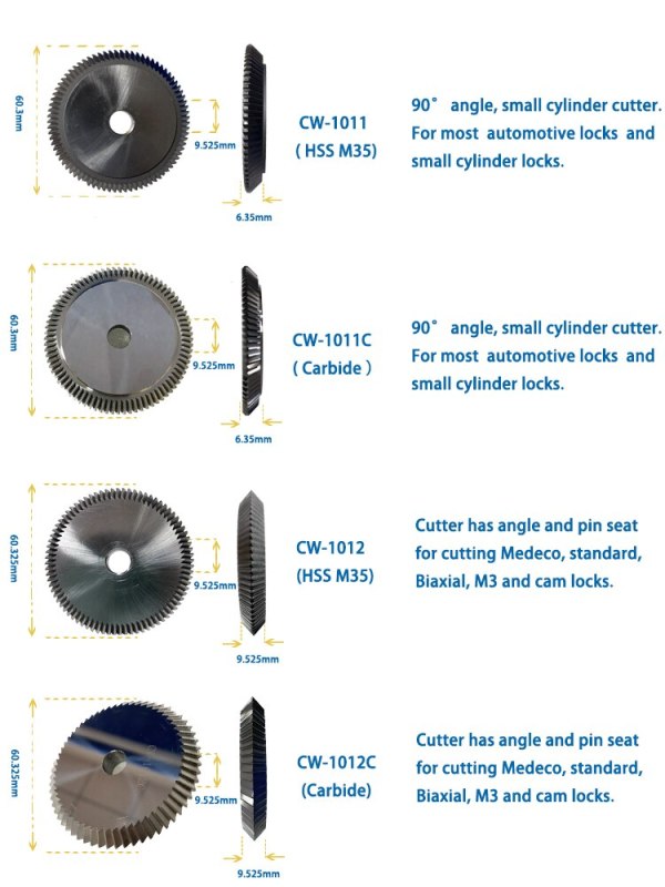 HPC Key Machine Cutter CW-1011 CW-1012 CW-1013 CW-1014 CW-20FM CW-6010 CW-90MC  Cutter For HPC Key Duplicator Locksmith Tools