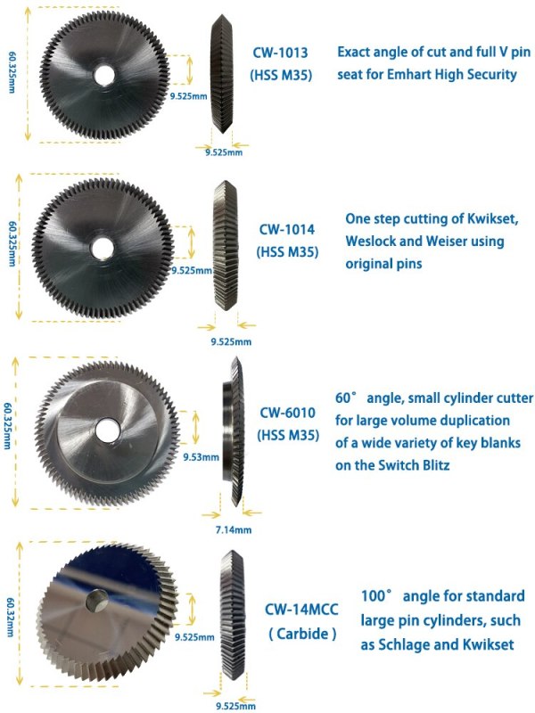 HPC Key Machine Cutter CW-1011 CW-1012 CW-1013 CW-1014 CW-20FM CW-6010 CW-90MC  Cutter For HPC Key Duplicator Locksmith Tools