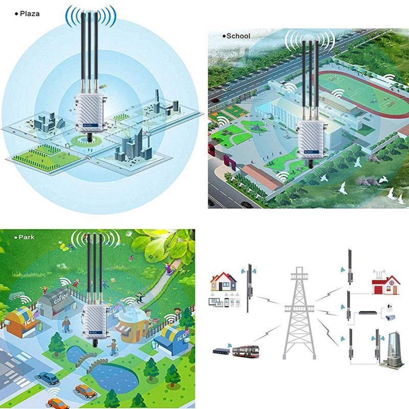 KuWFi firmware Outdoor Wireless WiFi Access Point 11AC 750Mbps Dual-Band 2.4G/5.8G Antennas Waterproof Base Station AP Support AP/WiFi Repeater/WISP