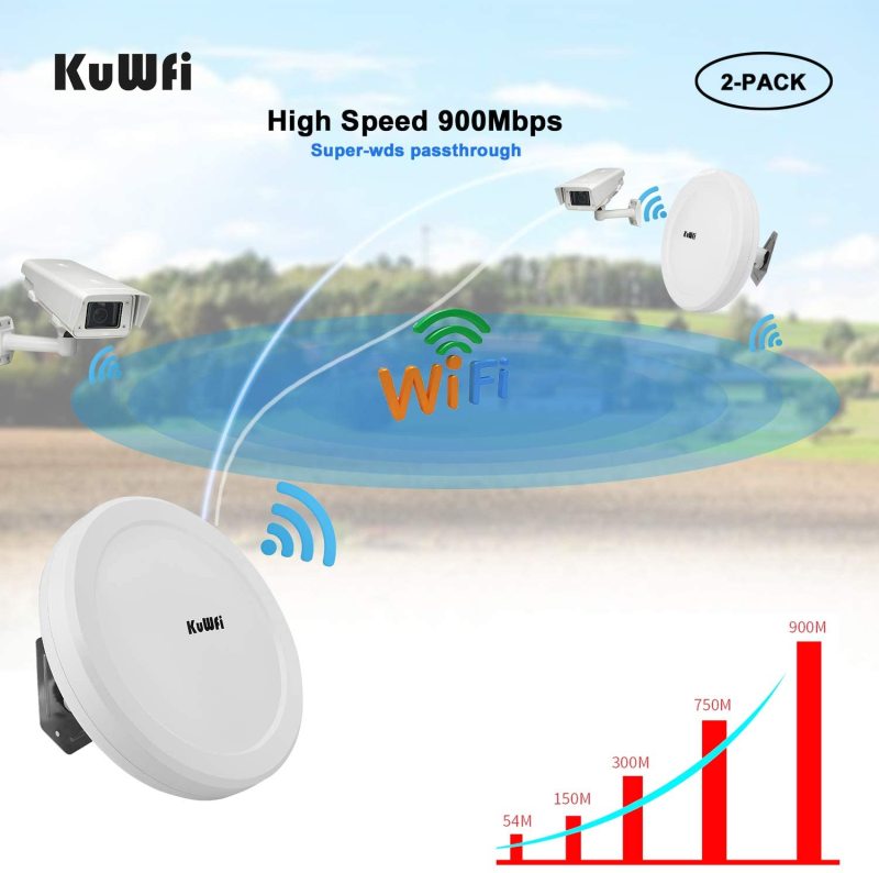 KuWFi Long Range WiFi Bridge 11ac Outdoor Access Point to Point Wireless Bridge High Speeds 5.8G 900M Support PoE 2-Packs