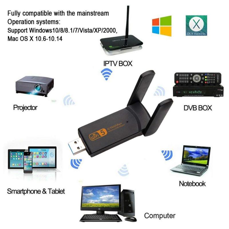 USB3.0 Wifi Adapter 1900Mbps Dual Band  2.4Ghz + 5.8Ghz Wi-fi Dongle Computer 802.11AC Network Card USB 2 Antennas Hi-Speed