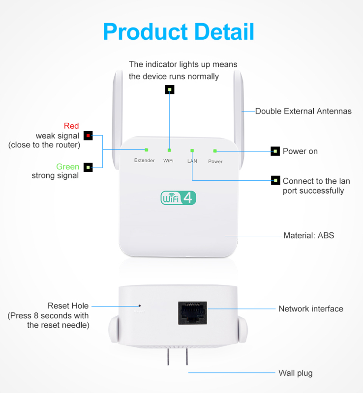 KuWfi Wireless Wifi Repeater WiFi Extender 2.4G 5G AP Router Wi Fi Amplifier 5ghz Signal Repeater Wi-Fi Access Point