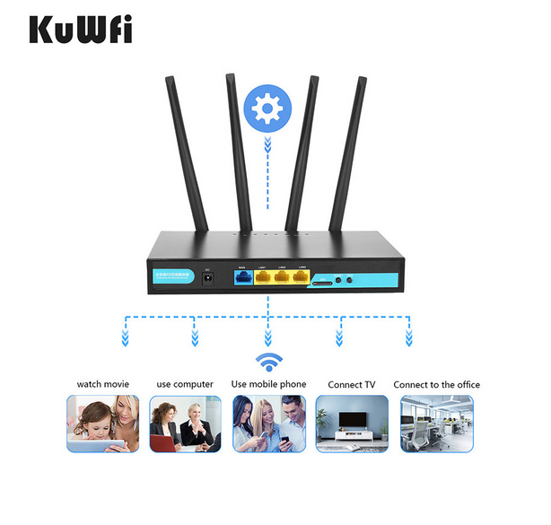 KuWFi 4G LTE Wifi Router 3G/4G SIM Card Router CAT4 150Mbps Industrial Wireless CPE 32 Wi-fi Users RJ45 External 4pcs Antennas