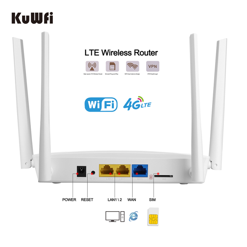 KuWFi 4G LTE CPE WiFi Router 300Mbps Wireless Router Wide Coverage with 4 High-gain External Antennas SIM Slot Up to 32 Users