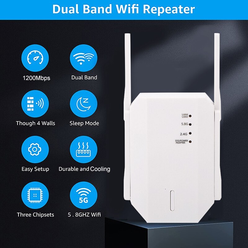 KuWFi 1200Mbps Wireless Repeater Dual Band Wifi Signal Booster Wifi Range Extender Router Network Amplifier 2 LAN Port 4 Antenna