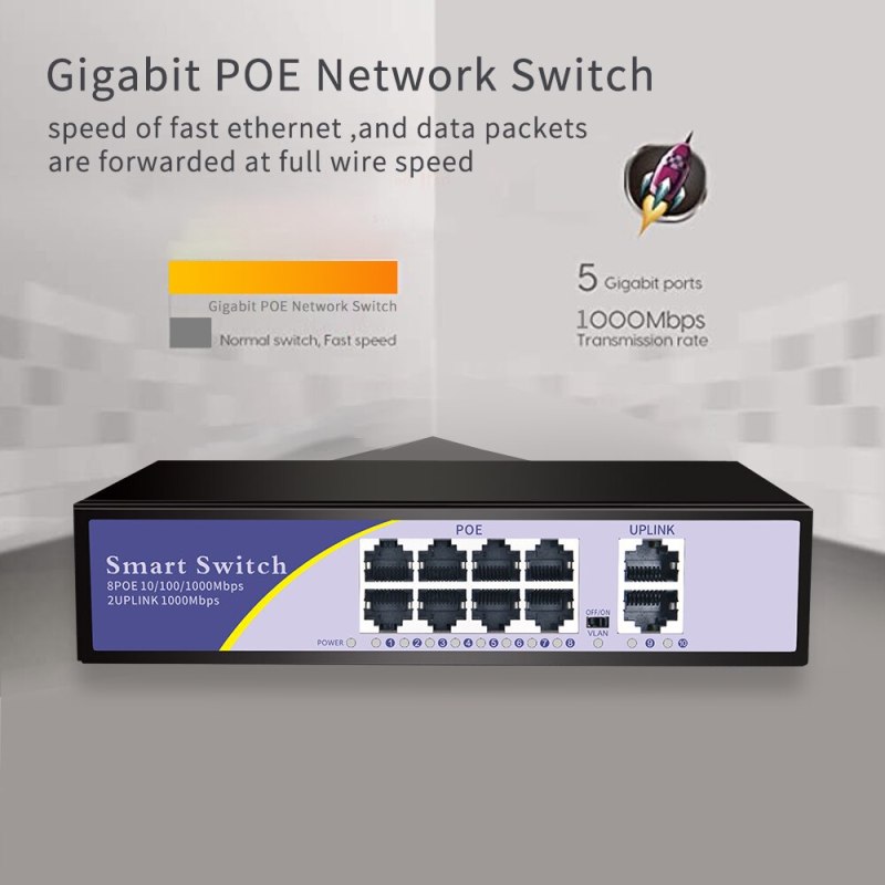10 Ports POE Gigabit Switch 48V VLAN 10/100/1000Mbps 8 POE 1000M Port+2Uplink Port Network Switch for CCTV IP Camera Wireless AP