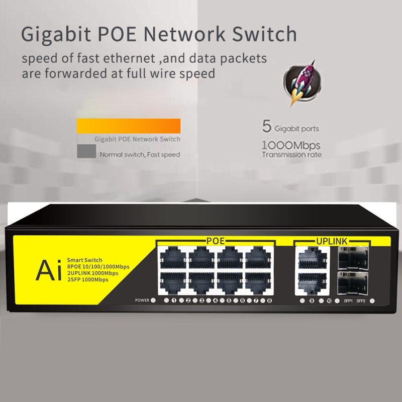 KuWFi POE Gigabit Switch 48V 8 Ports POE 10/100/1000Mbps Network Switch 2Uplink + 2SFP Port for CCTV IP Camera Wireless AP