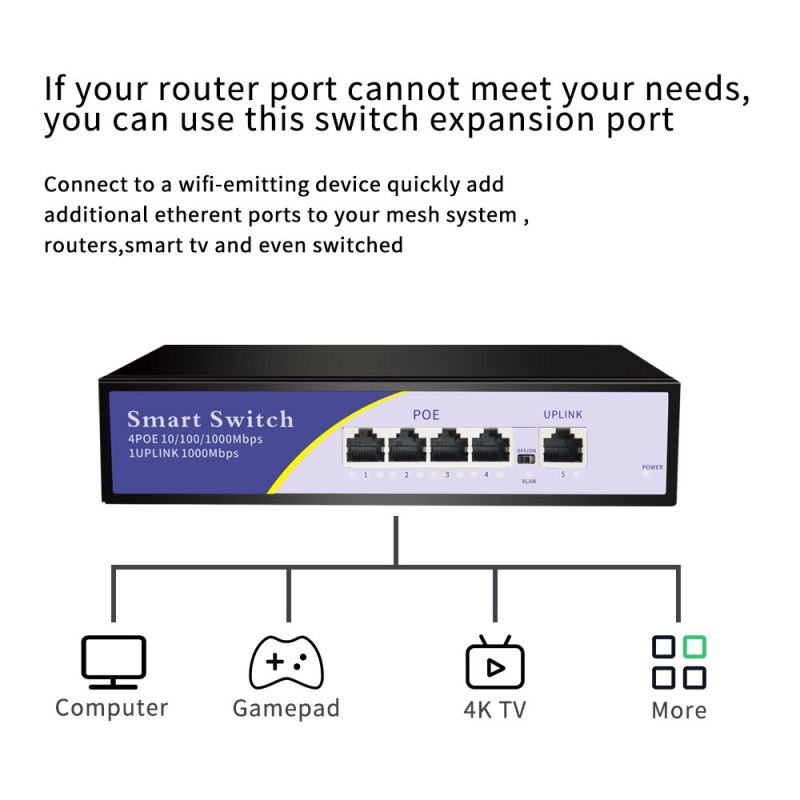 KuWFi Full Gigabit POE Switch 4 Ports Standard RJ45 10/100/1000Mbps Etherent Switch Support 802.3af/at For IP Camera