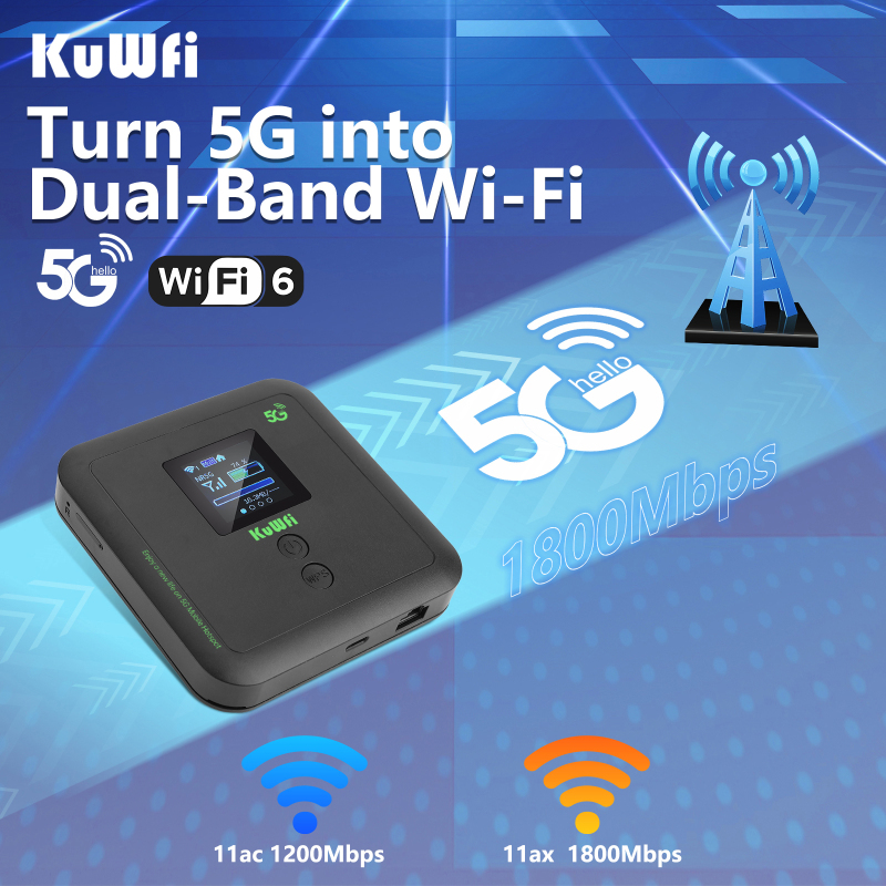 KuWFi 5G SIM Router Wi-Fi 6 AX1800 Protable 5G Mobile Router Wireless Dual Band Wifi Mini Travel Router with Gigabit LAN Port