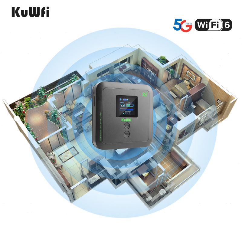 KuWFi 5G SIM Router Wi-Fi 6 AX1800 Protable 5G Mobile Router Wireless Dual Band Wifi Mini Travel Router with Gigabit LAN Port